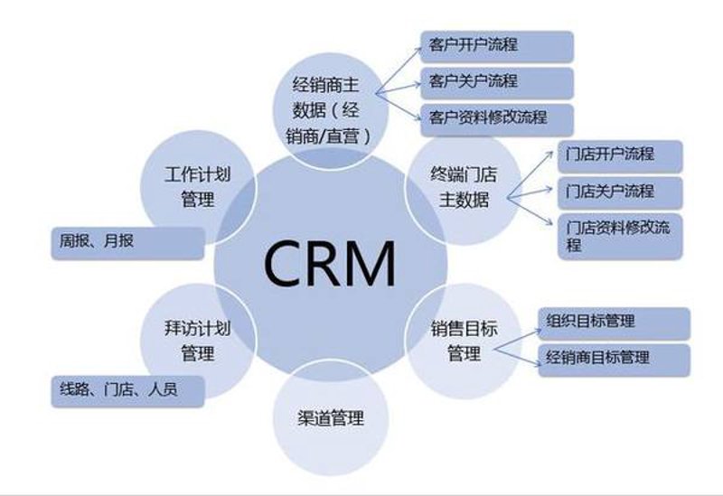 河南网站建设新趋势：以创新引领未来